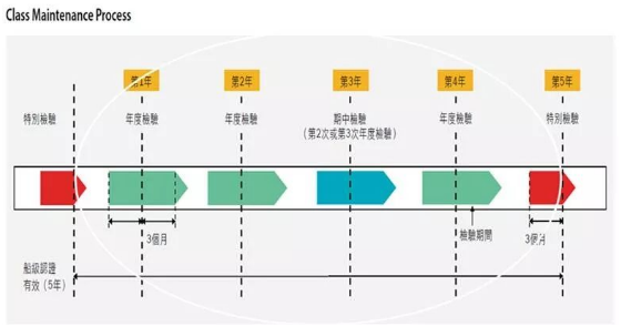 云顶集团(中国区)官网_活动6426