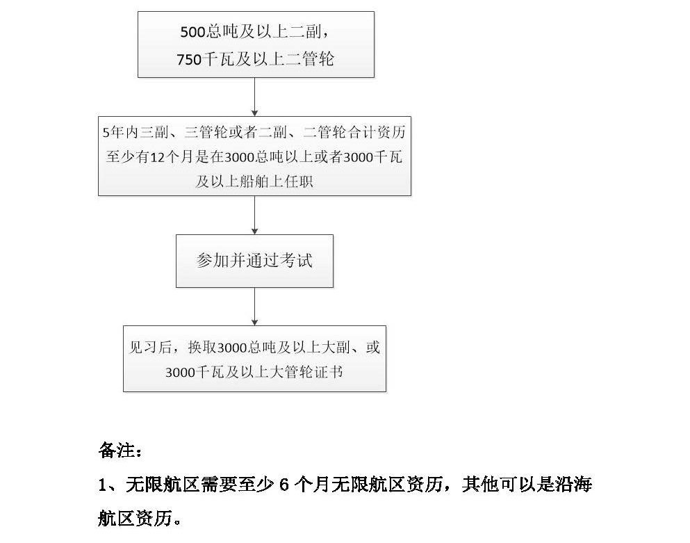 云顶集团(中国区)官网_活动441