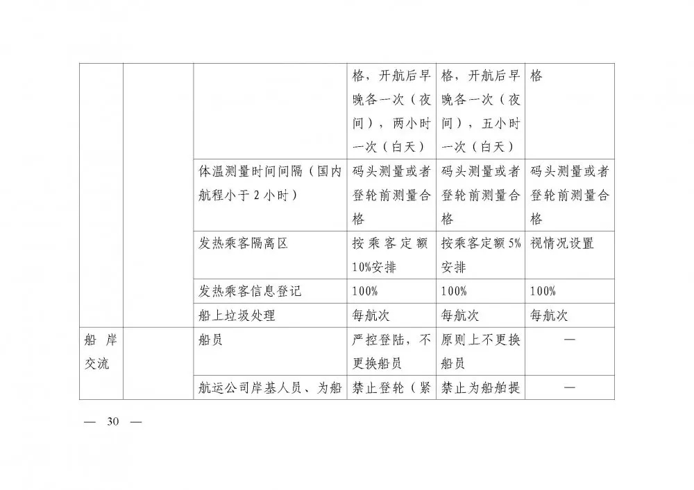 云顶集团(中国区)官网_image1712