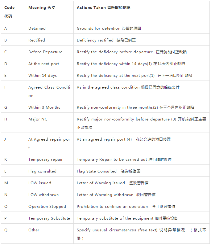 云顶集团(中国区)官网_公司6969