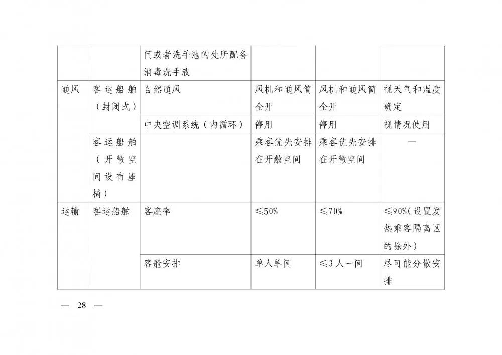 云顶集团(中国区)官网_image2204