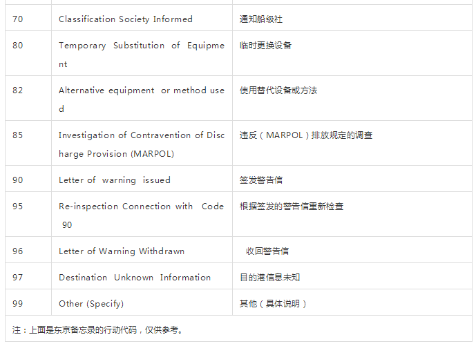 云顶集团(中国区)官网_活动1079