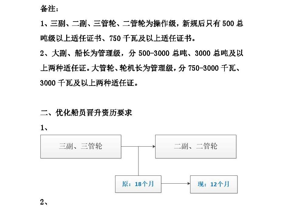 云顶集团(中国区)官网_项目4523