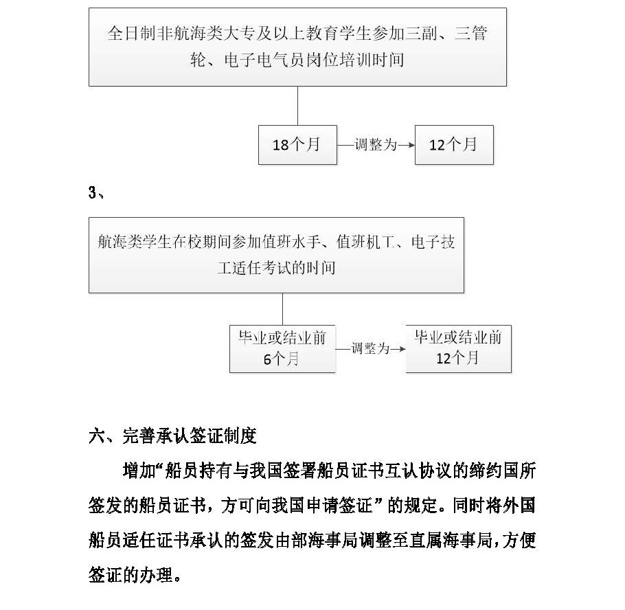 云顶集团(中国区)官网_产品2010