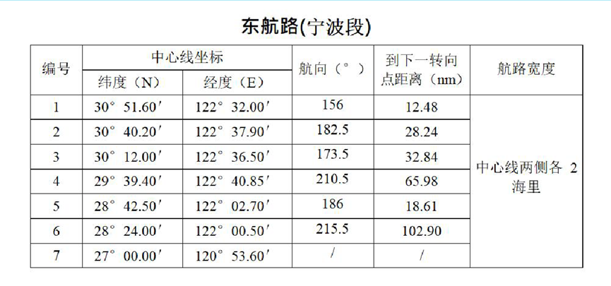 云顶集团(中国区)官网_首页2464