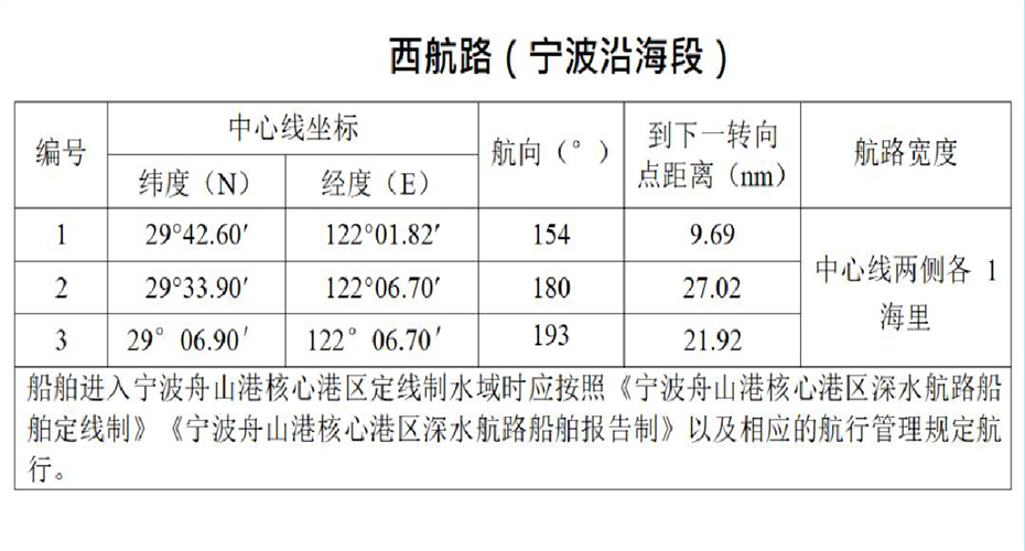 云顶集团(中国区)官网_公司9498