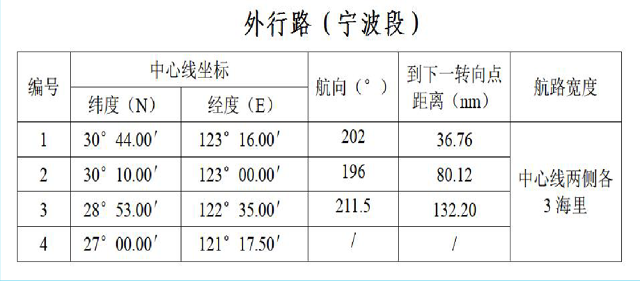 云顶集团(中国区)官网_活动5732